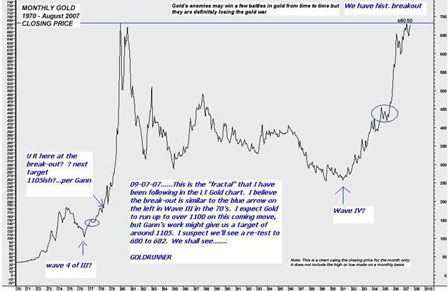 deflation scare chart 2